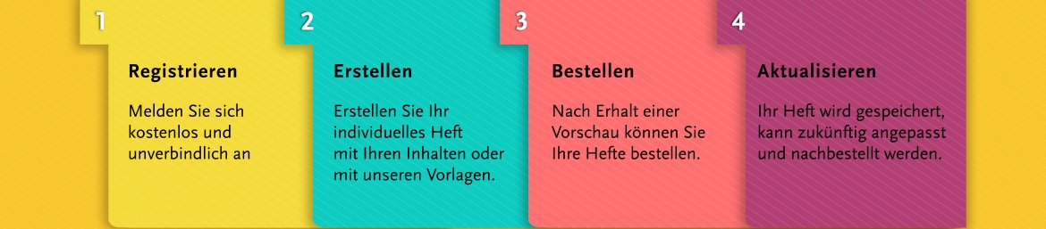 Anzeige